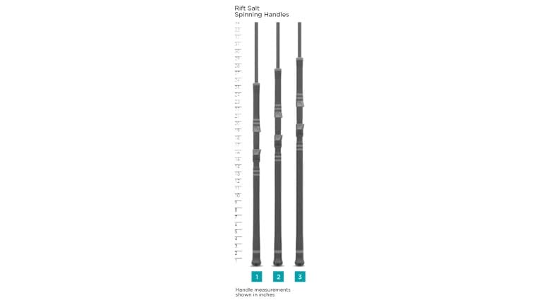 St. Croix Rift Salt Spinning Rods - spin 2 copy