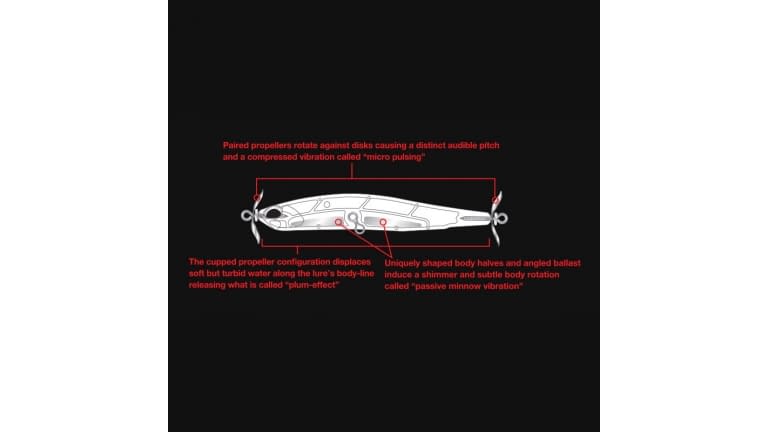 Duo Realis Spinbait 80 - SPINBAIT80_INNER