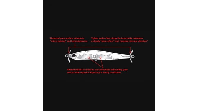 Duo Realis Spinbait 80 G-Fix - SPINBAITGFIXINNER